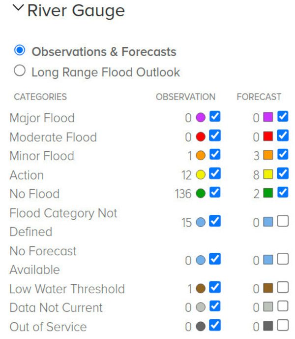 Legend: NOAA River Gauges 2025-02-22