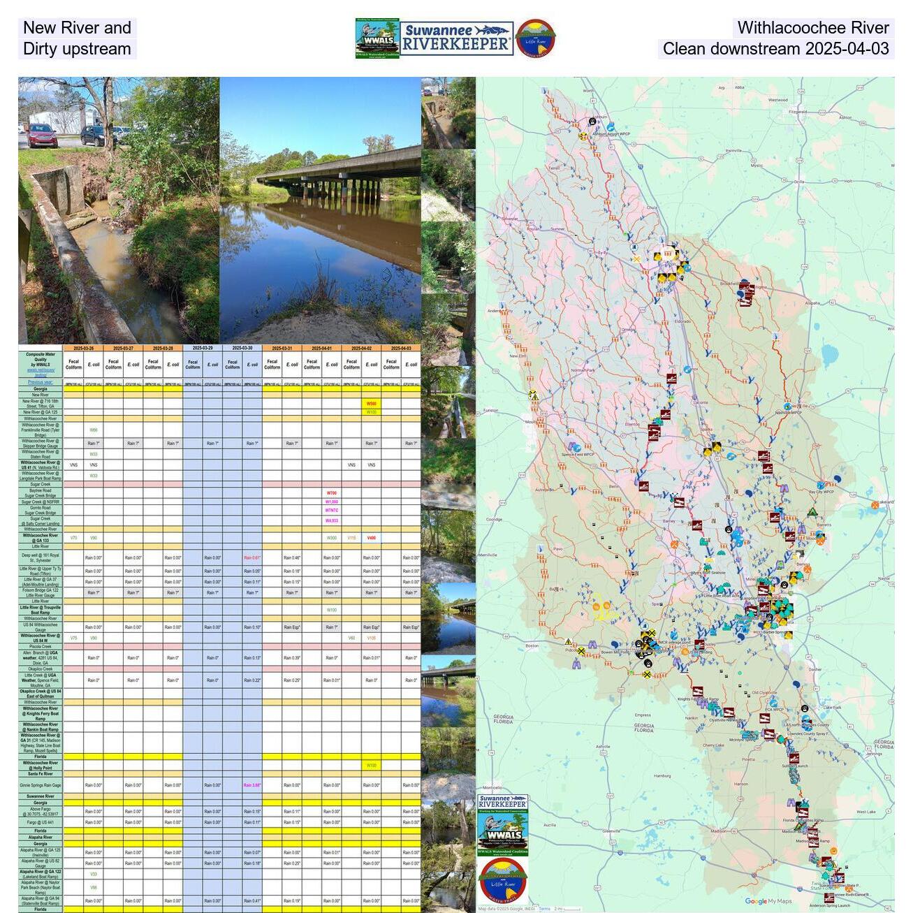 New River and Withlacoochee River: Dirty upstream, Clean downstream 2025-04-03