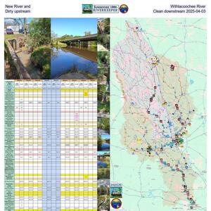[New River and Withlacoochee River: Dirty upstream, Clean downstream 2025-04-03]