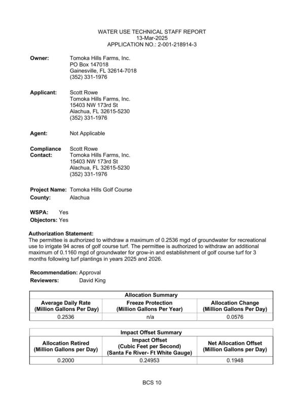Authorization Statement: The permittee is authorized to withdraw a maximum of 0.2536 mgd of groundwater for recreational use to irrigate 94 acres of golf course turf. The permittee is authorized to withdraw an additional maximum of 0.1160 mgd of groundwater for grow-in and establishment of golf course turf for 3 months following turf plantings in years 2025 and 2026.