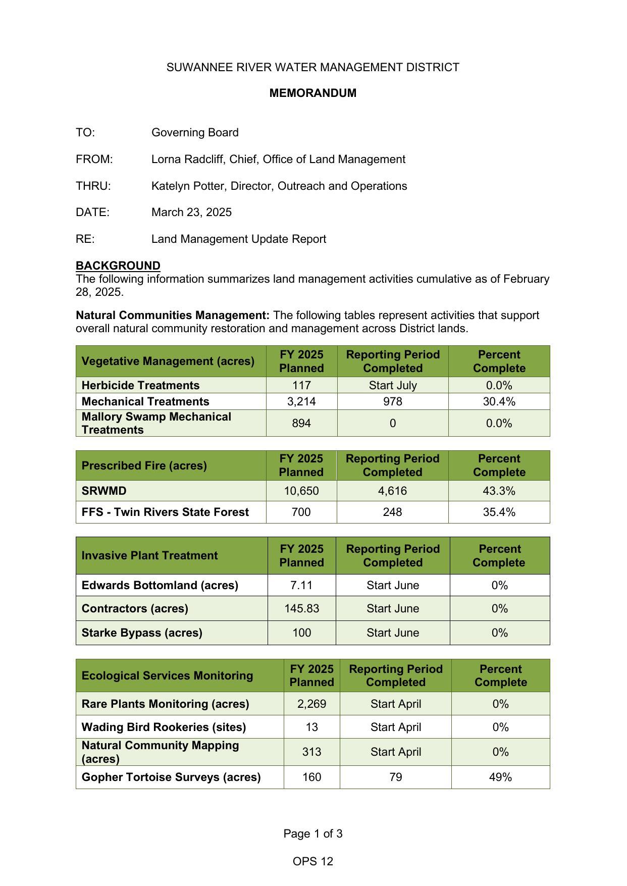Natural Communities Management: The following tables represent activities that support overall natural community restoration and management across District lands.