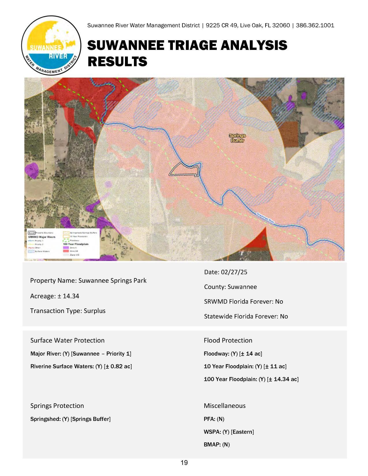 Suwannee Springs Park, SUWANNEE TRIAGE ANALYSIS