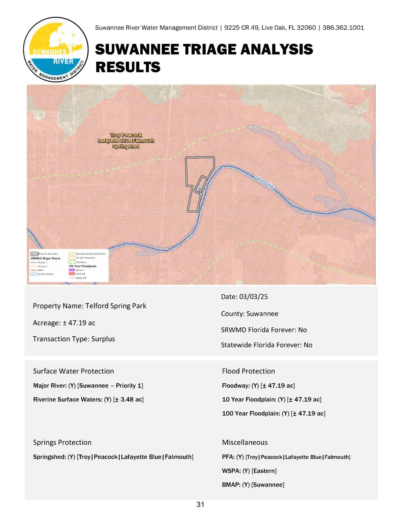 Telford Spring Park, SUWANNEE TRIAGE ANALYSIS