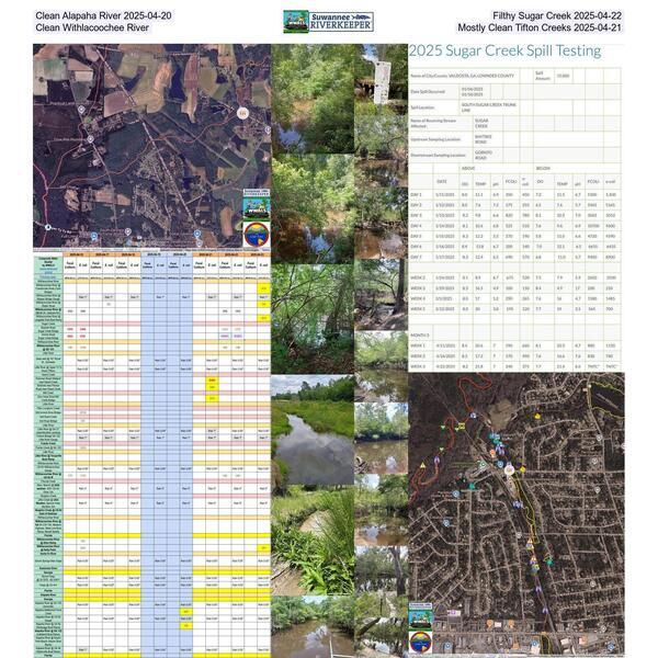 Clean Alapaha River 2025-04-20, Filthy Sugar Creek 2025-04-22, Clean Withlacoochee River, Mostly Clean Tifton Creeks 2025-04-21