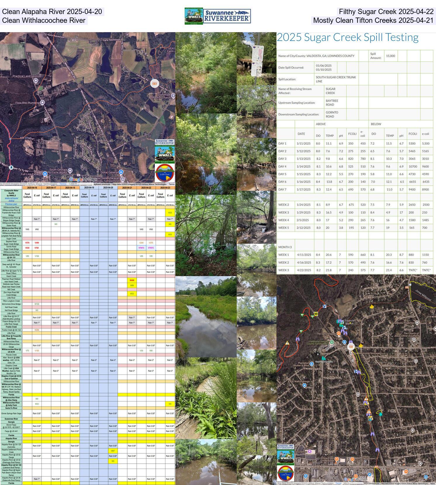 [Clean Alapaha River 2025-04-20, Filthy Sugar Creek 2025-04-22, Clean Withlacoochee River, Mostly Clean Tifton Creeks 2025-04-21]