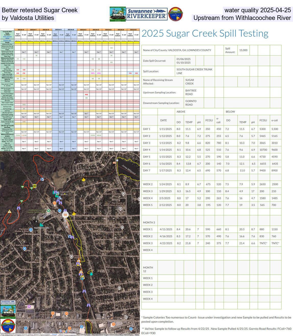 [Better retested Sugar Creek water quality 2025-04-25, by Valdosta Utilities, Upstream from Withlacoochee River]