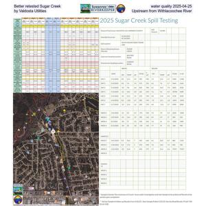 [Better retested Sugar Creek water quality 2025-04-25, by Valdosta Utilities, Upstream from Withlacoochee River]