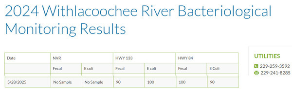 [GA 133 & US 84, Withlacoochee River --Valdosta Utilities, 2025-05-28]