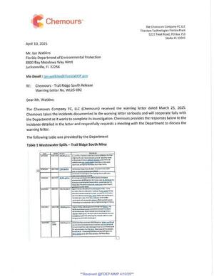 [Table 1 Wastewater Spills --Trail Ridge South Mine]