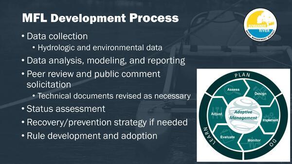 MFL Development Process