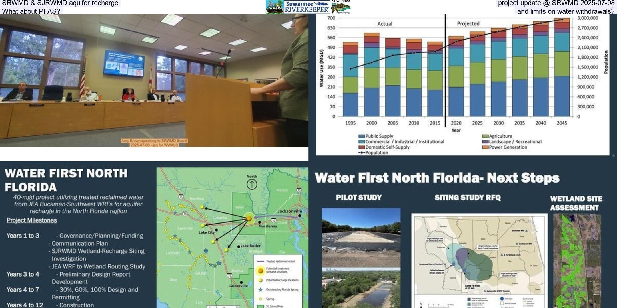 SRWMD & SJRWMD aquifer recharge project update @ SRWMD 2025-07-08, What about PFAS? and limits on water withdrawals?