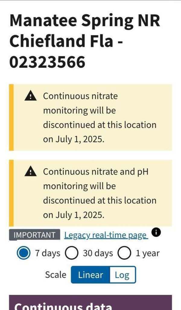 [Manatee Spring NR: Continuous nitrate and pH monitoring will be discontinued at this location on July 1, 2025]