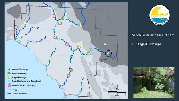 [Santa Fe River near Graham * Stage/Discharge]