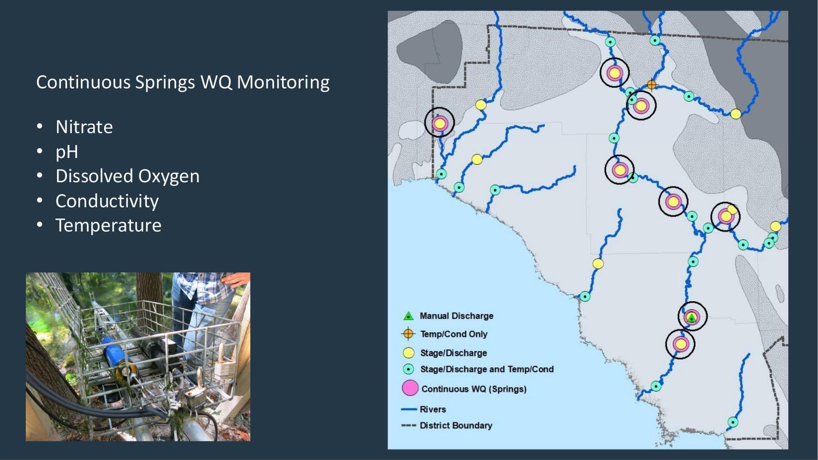 Continuous Springs WQ Monitoring
