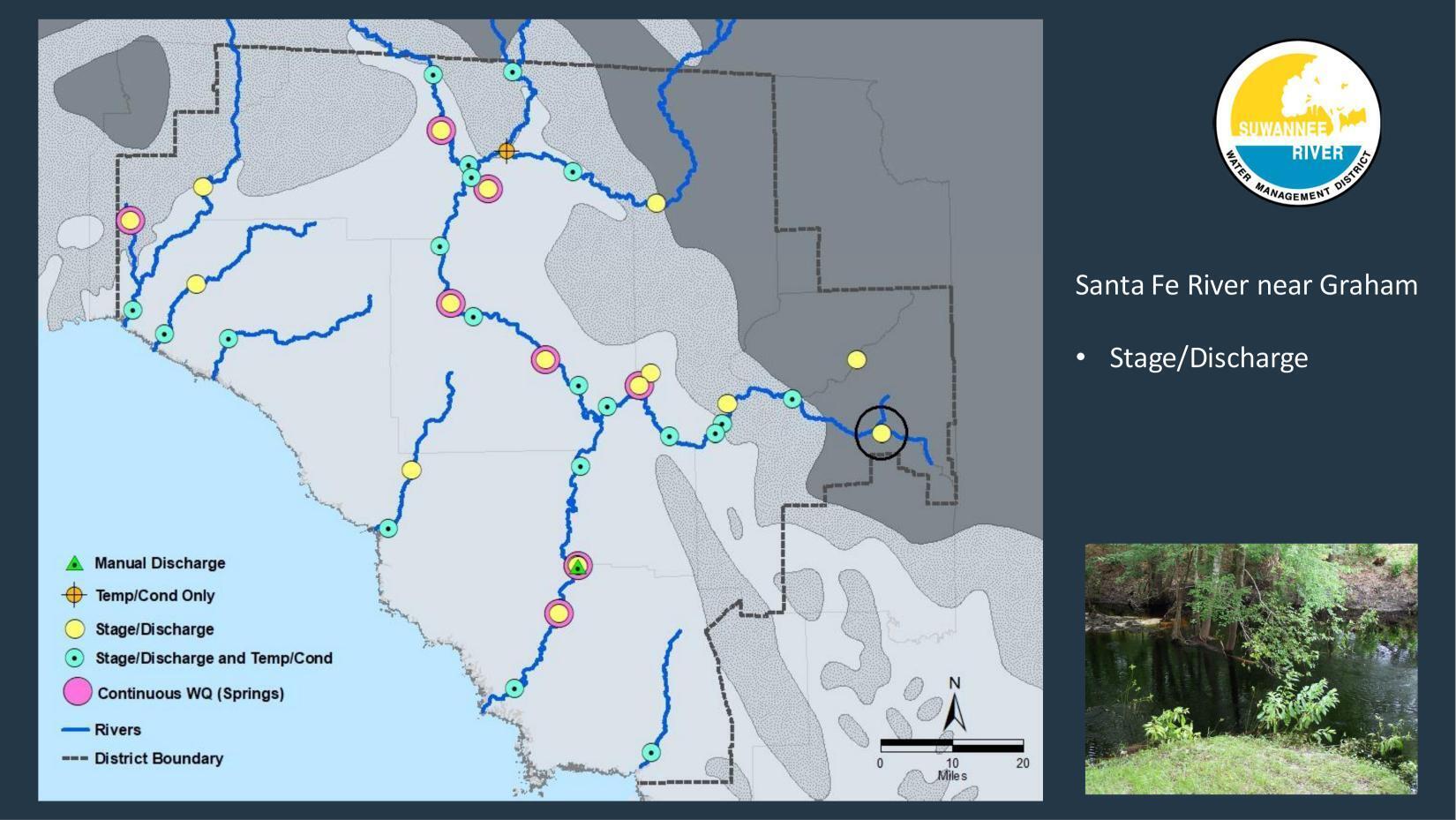 Santa Fe River near Graham * Stage/Discharge
