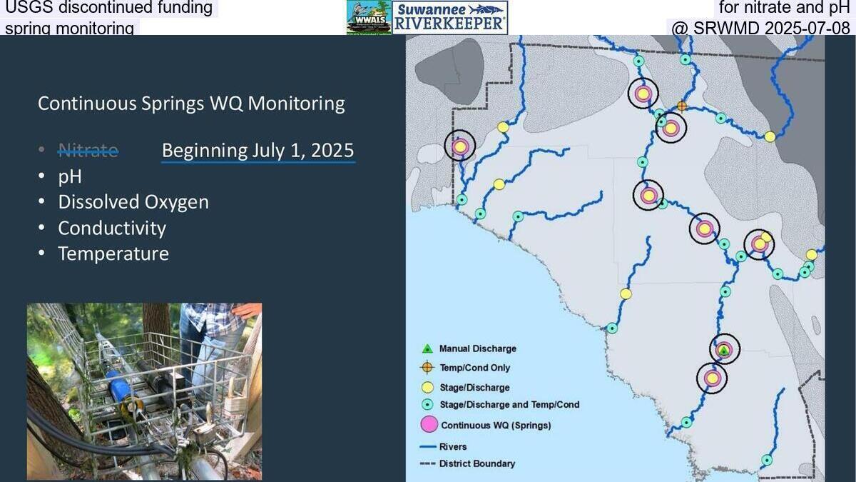USGS discontinued funding for nitrate and pH spring monitoring @ SRWMD 2025-07-08