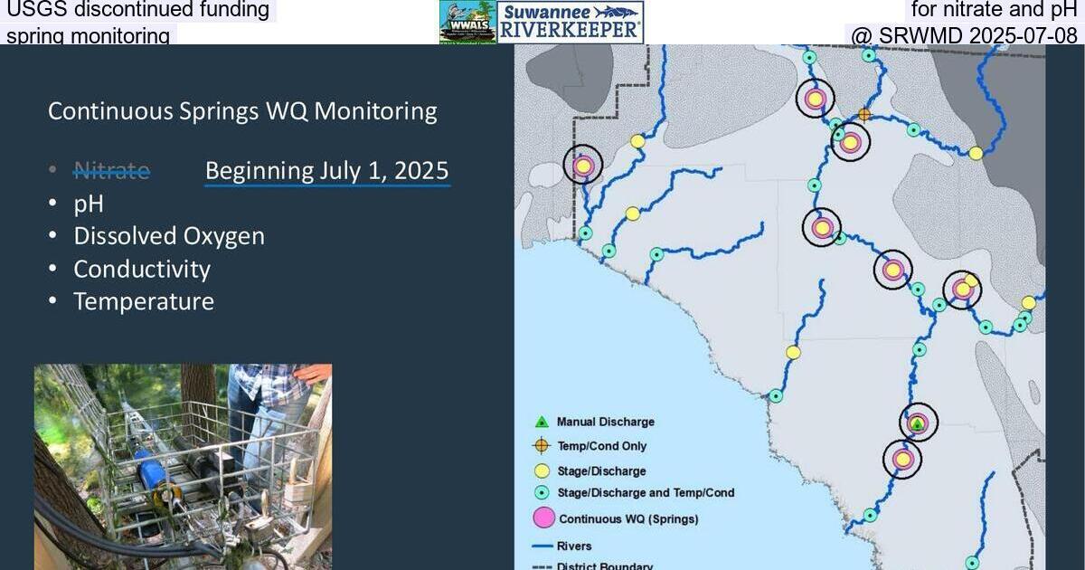 USGS discontinued funding for nitrate and pH spring monitoring @ SRWMD 2025-07-08