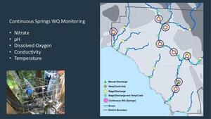 [Continuous Springs WQ Monitoring]