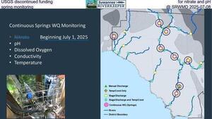 [USGS discontinued funding for nitrate and pH spring monitoring @ SRWMD 2025-07-08]