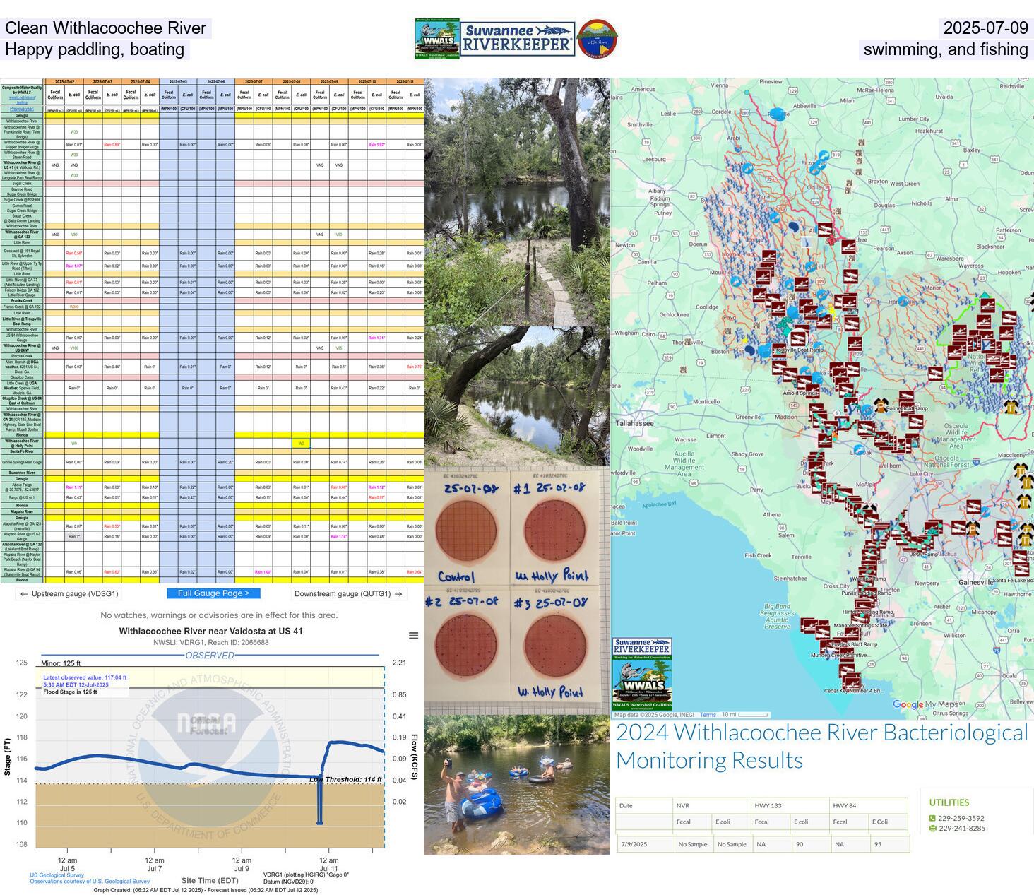[Clean Withlacoochee River, 2025-07-09, Happy paddling, boating, swimming, and fishing]