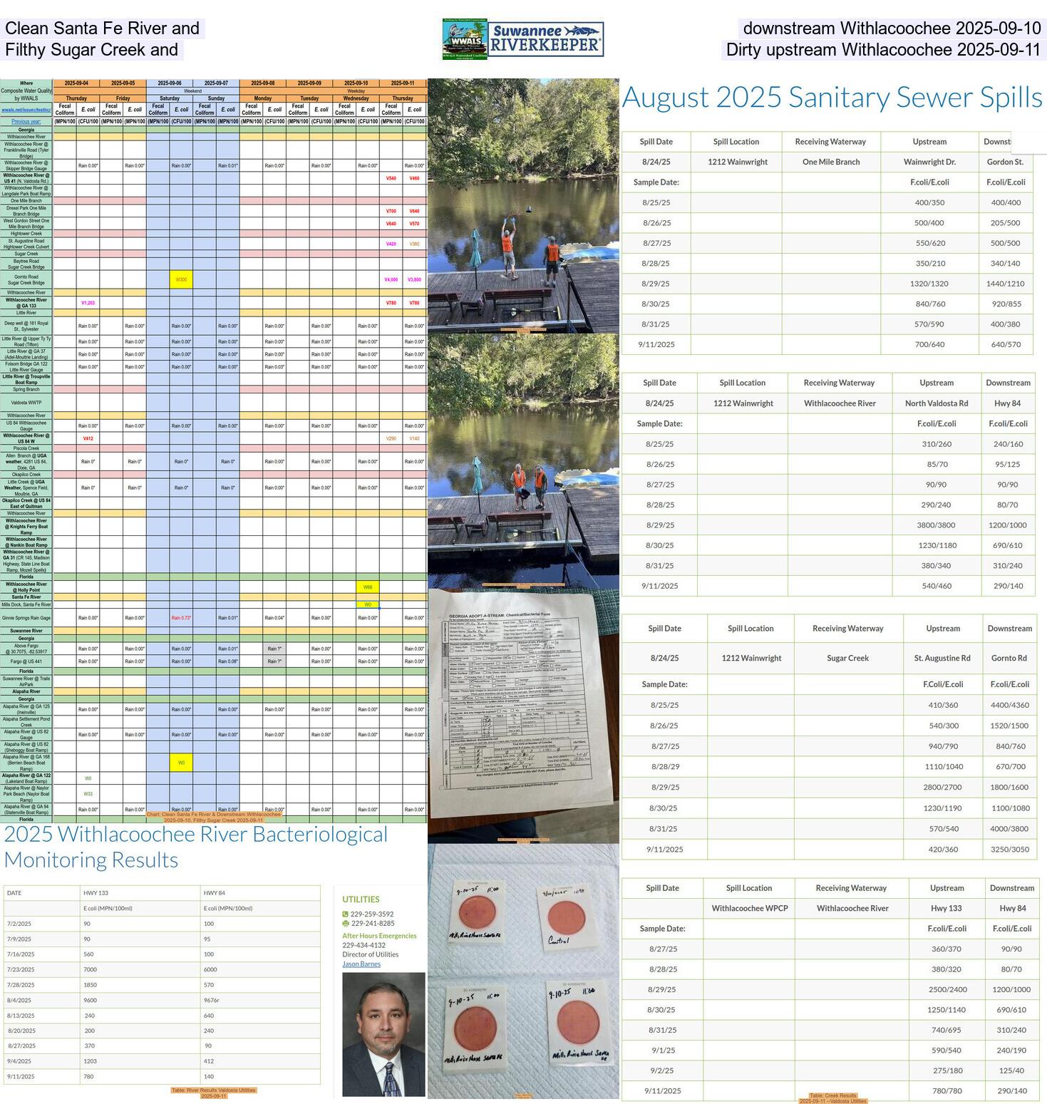 [Clean Santa Fe River and downstream Withlacoochee 2025-09-10, Filthy Sugar Creek and Dirty upstream Withlacoochee 2025-09-11]