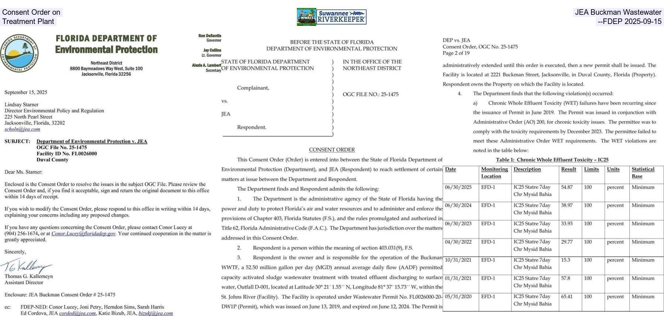 Consent Order on JEA Buckman Wastewater Treatment Plant --FDEP 2025-09-15