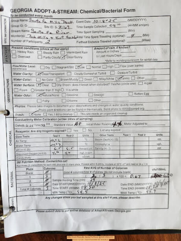 Mills Dock Results, Santa Fe River @ NW 282nd Dr 2025-10-08 --Kurt Hurzeler for WWALS