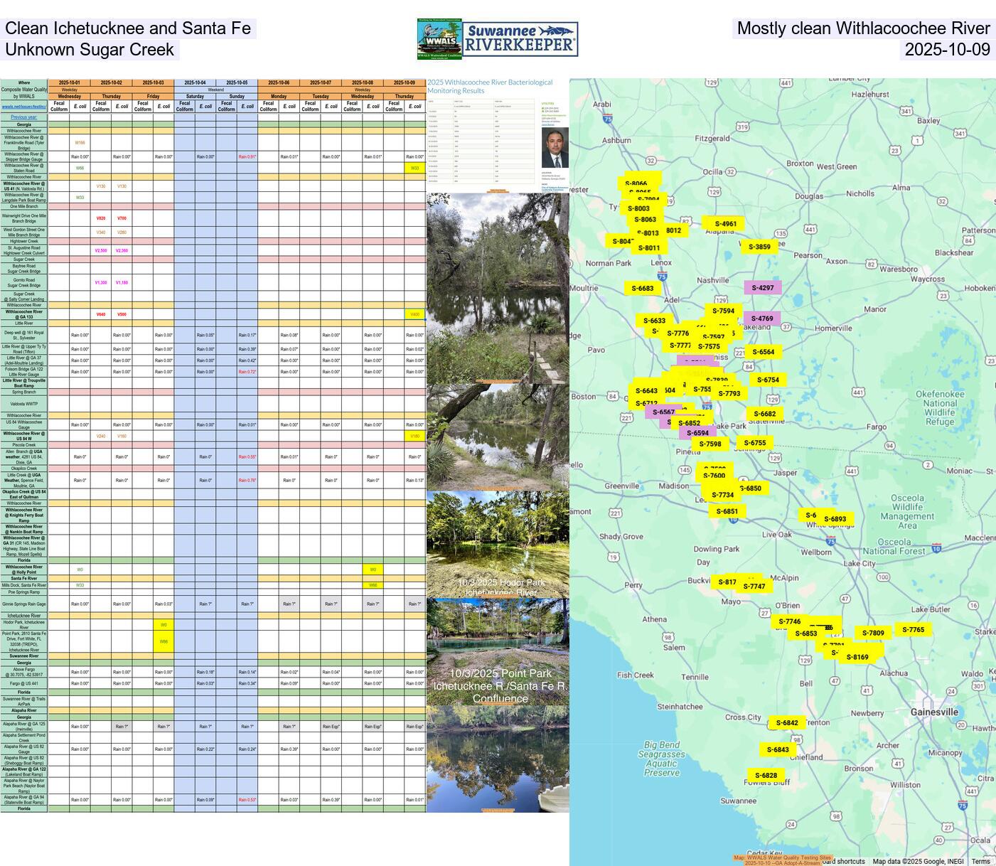 Clean Ichetucknee and Santa Fe, Mostly clean Withlacoochee River, Unknown Sugar Creek, 2025-10-09