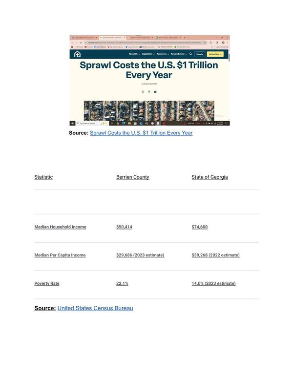 Sprawl Costs the U.S. $1 Trillion Every Year