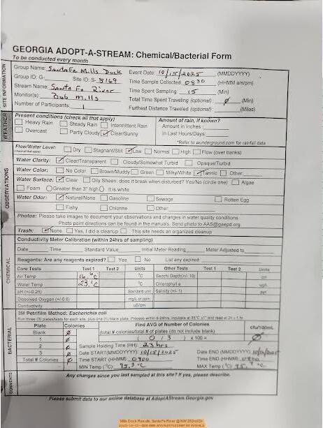 Mills Dock Results, Santa Fe River @ NW 282nd Dr 2025-10-15
