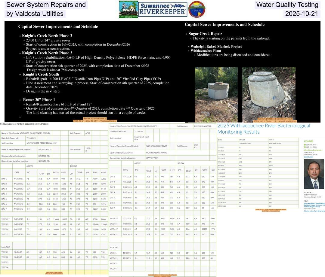Sewer System Repairs and Water Quality Testing by Valdosta Utilities, 2025-10-21