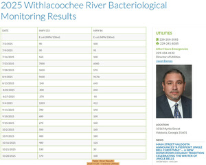[Table: River Results, 2025-10-28 --Valdosta Utilities]