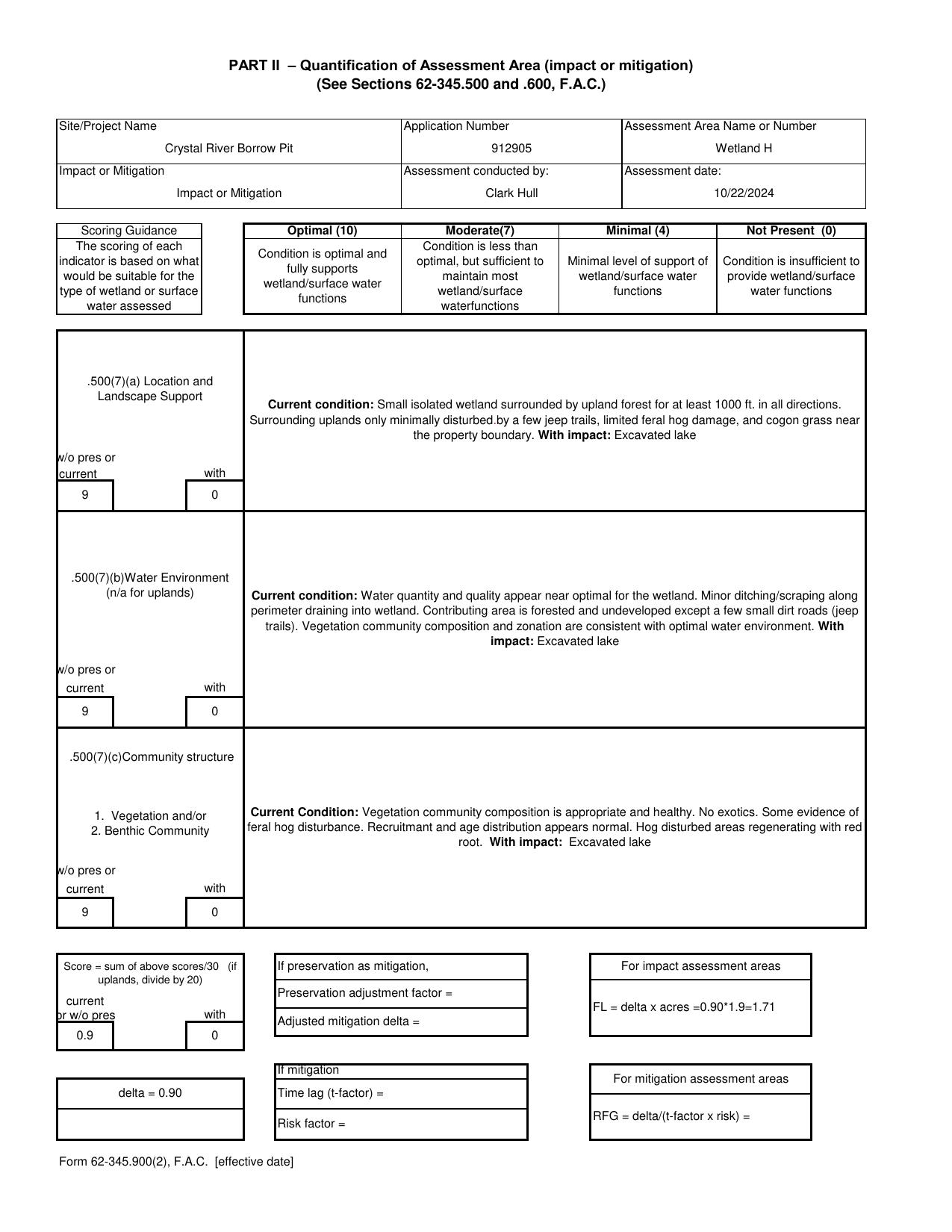 Current condition: Water quantity and quality appear near optimal for the wetland. Minor ditching/scraping along perimeter draining into wetland. Contributing area is forested and undeveloped except a few small dirt roads (jeep trails). Vegetation community composition and zonation are consistent with optimal water environment. With impact: Excavated lake