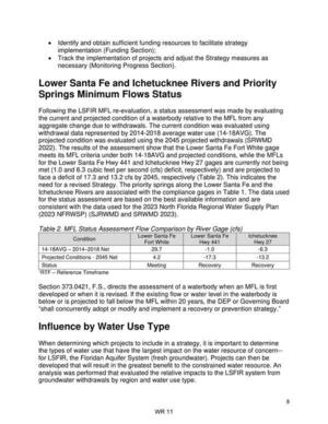 [Table 2. MFL Status Assessment Flow Comparison by River Gage (cfs)]