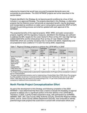[Table 7. Regional Strategy projects to achieve the LSFIR MFLs in 2045]