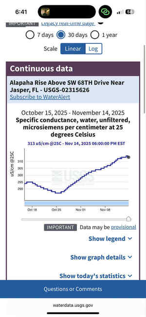 [Specific skyrocket to 314, 2025-11-15 --Byron Herder]