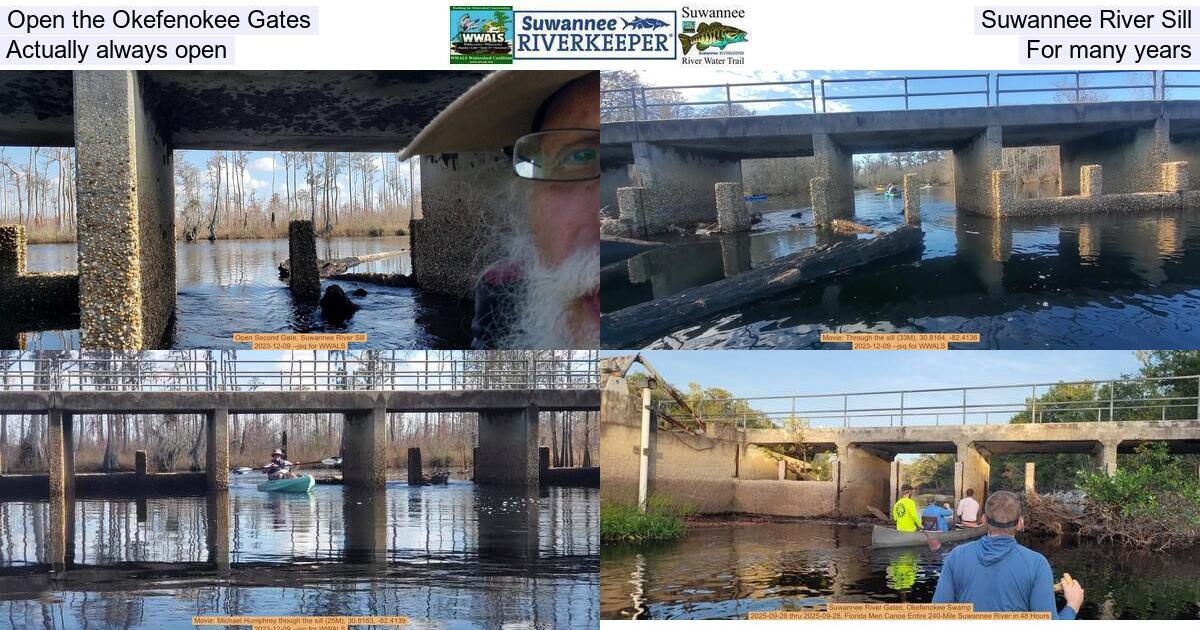 Open the Okefenokee Gates, Suwannee River Sill, Actually always open, For many years
