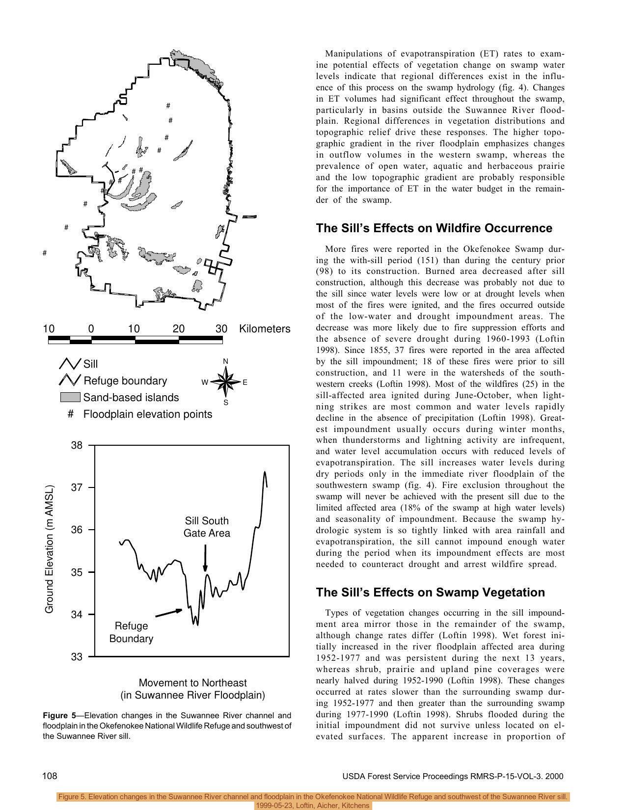 Figure 5. Elevation changes in the Suwannee River channel and floodplain in the Okefenokee National Wildlife Refuge and southwest of the Suwannee River sill. 1999-05-23, Loftin, Aicher, Kitchens