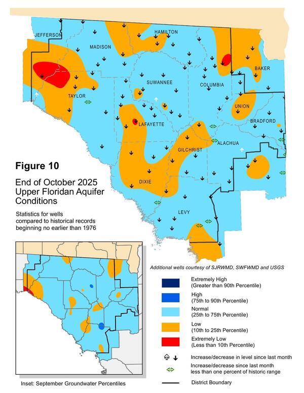 Map: Figure 10: End of October 2025 Upper Floridan Aquifer Conditions