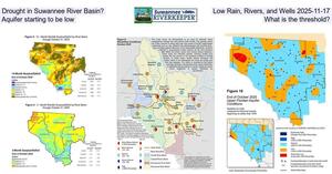 [Drought in Suwannee River Basin? Low Rain, Rivers, and Wells 2025-11-17, Aquifer starting to be low, What is the threshold?]