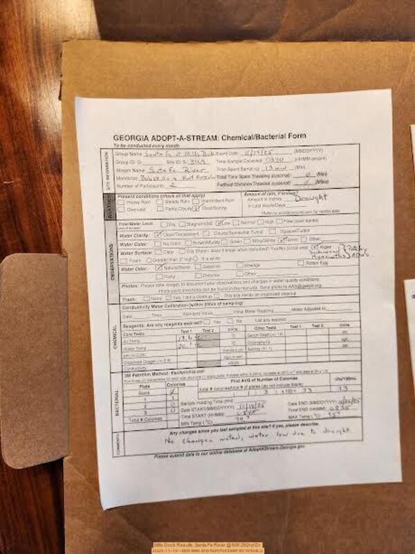 Mills Dock Results, Santa Fe River @ NW 282nd Dr 2025-11-19 --Bob Mills and Kurt Hurzeler for WWALS