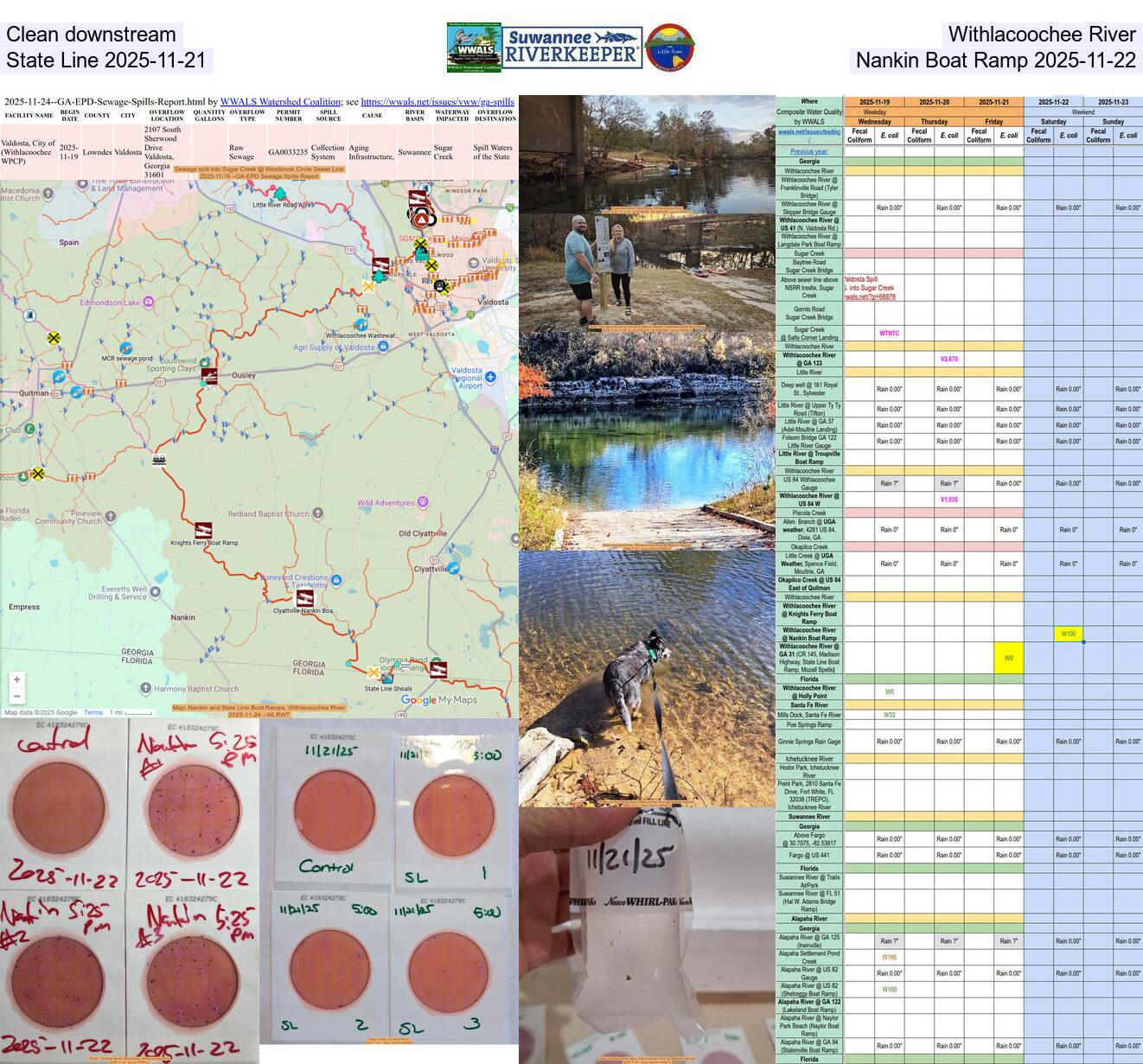 [Clean downstream Withlacoochee River, State Line 2025-11-21, Nankin Boat Ramp 2025-11-22]
