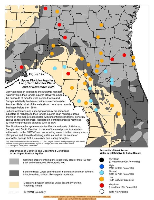 Figure 12a: Upper Floridan Aquifer Long Term Monitor Wells, end of November 2025, 2025-11-30 --SRWMD Hydro Conditions Report