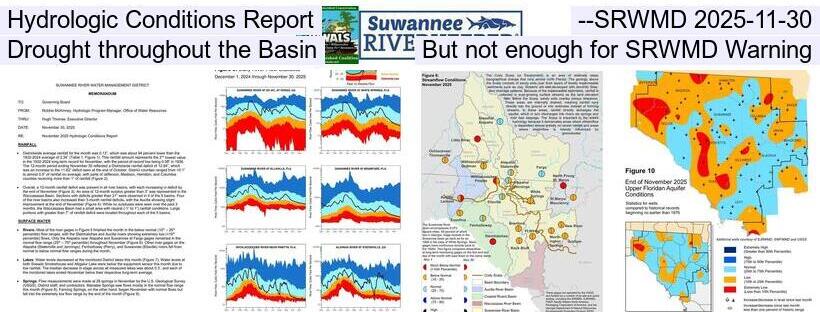 Hydrologic Conditions Report --SRWMD 2025-11-30, Drought throughout the Basin, But not enough for SRWMD Warning
