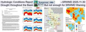 [Hydrologic Conditions Report --SRWMD 2025-11-30, Drought throughout the Basin, But not enough for SRWMD Warning]