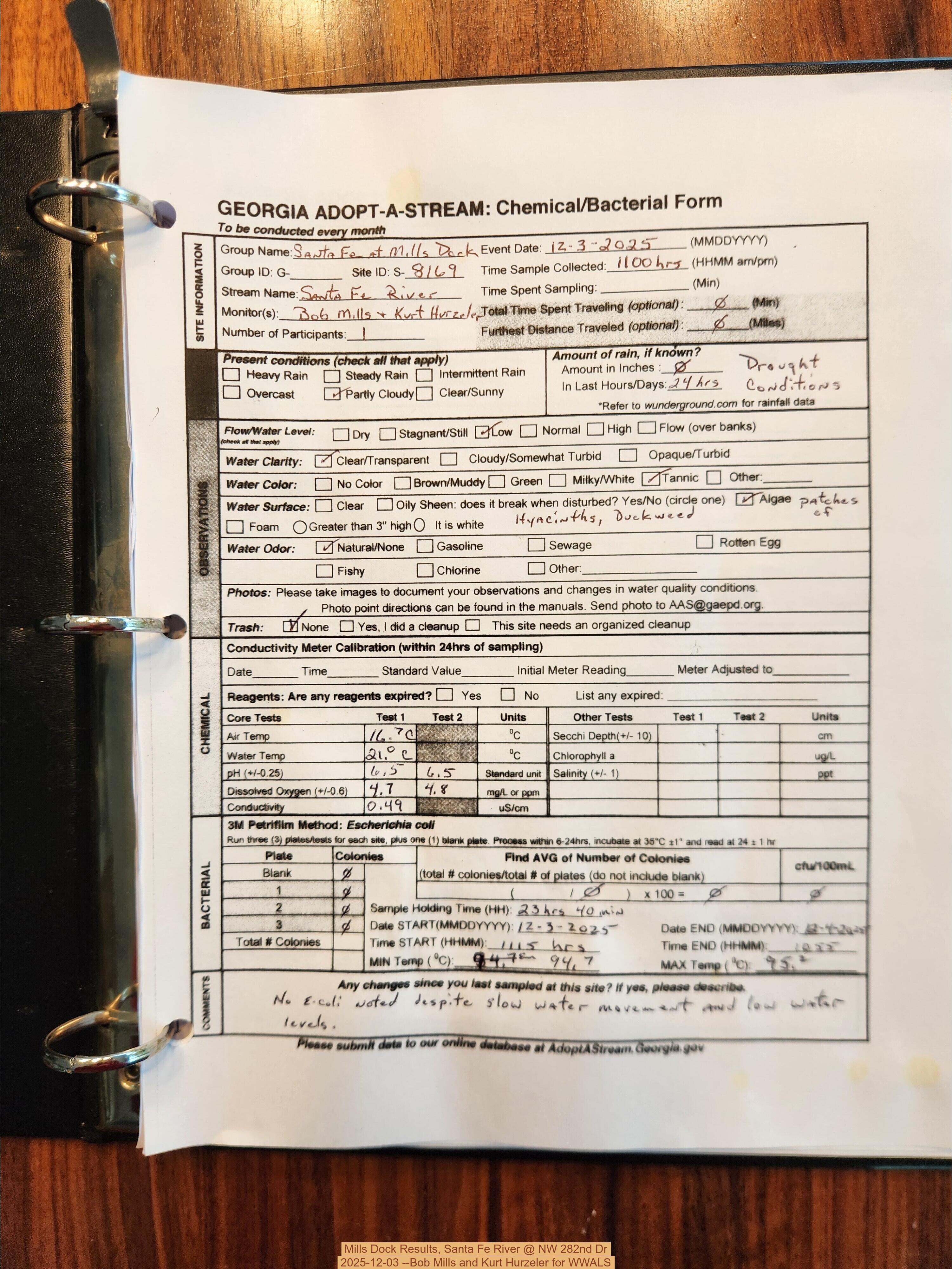 Mills Dock Results, Santa Fe River @ NW 282nd Dr 2025-12-03 --Bob Mills and Kurt Hurzeler for WWALS