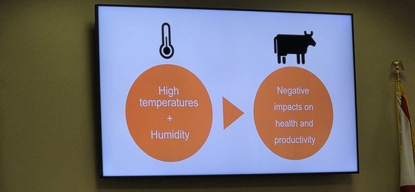 High temperatures + Humidity means Negative impacts on cow health and productivity, 2025-12-09 --UFL @ SRWMD
