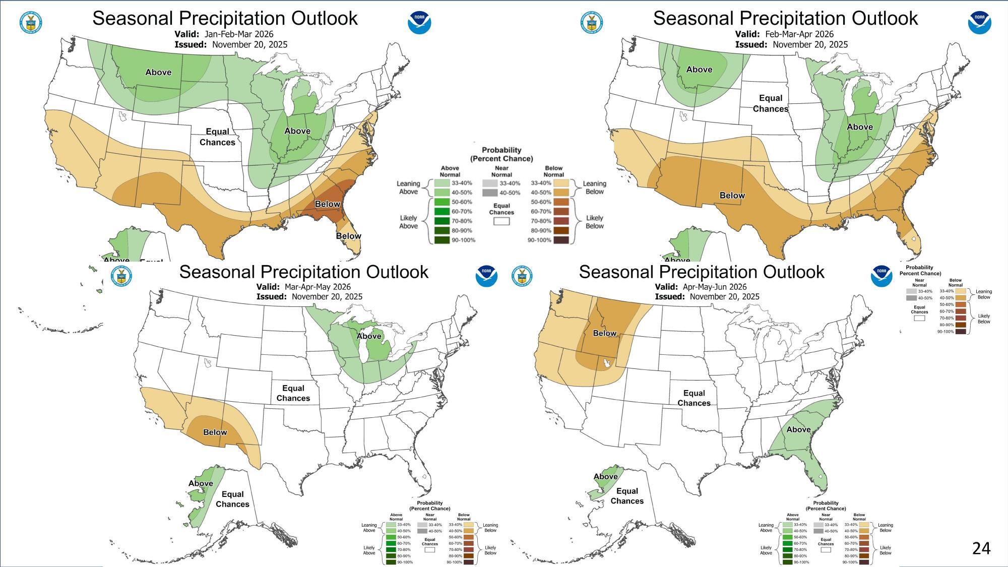 Seasonal Precipitation Outlook, 2025-12-09 --Amy Brown @ SRWMD