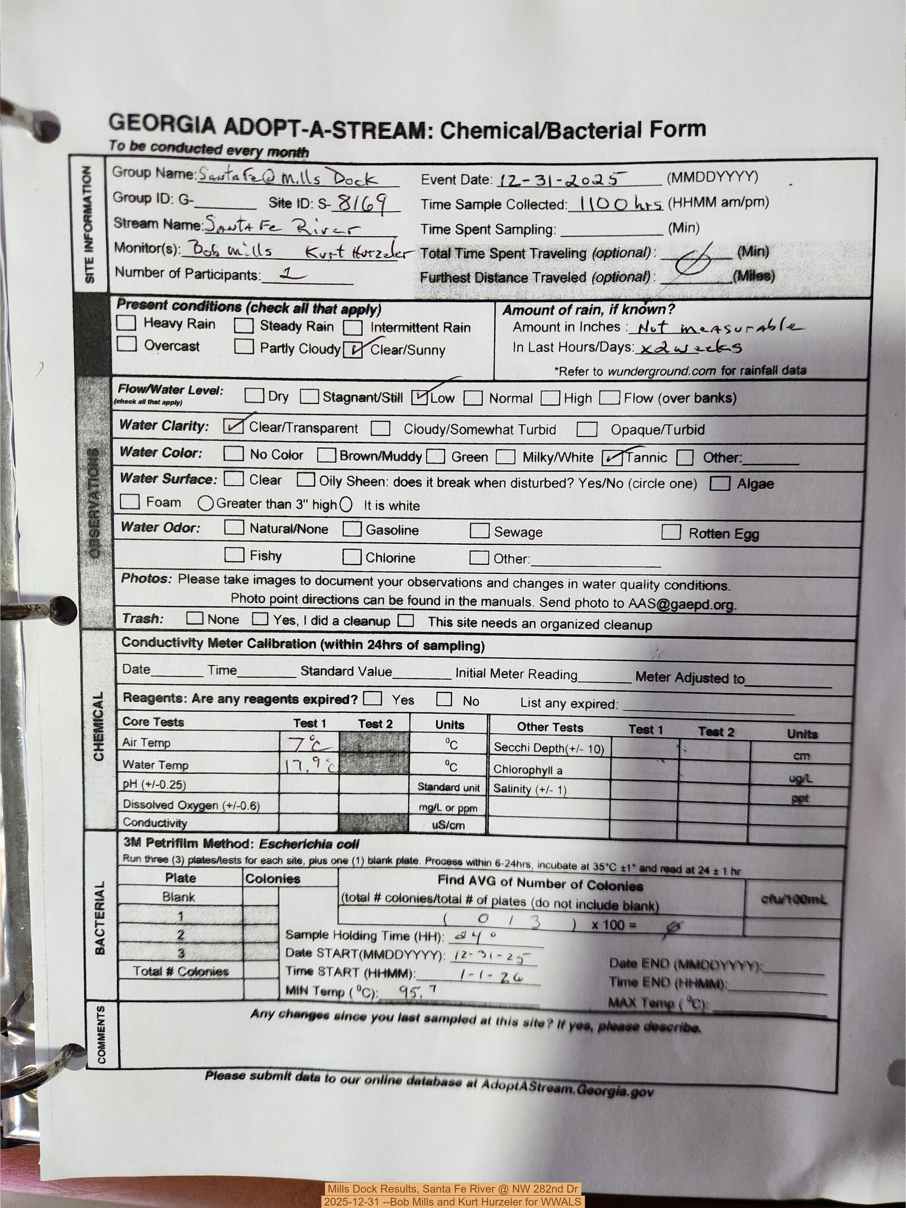 Mills Dock Results, Santa Fe River @ NW 282nd Dr 2025-12-31 --Bob Mills and Kurt Hurzeler for WWALS