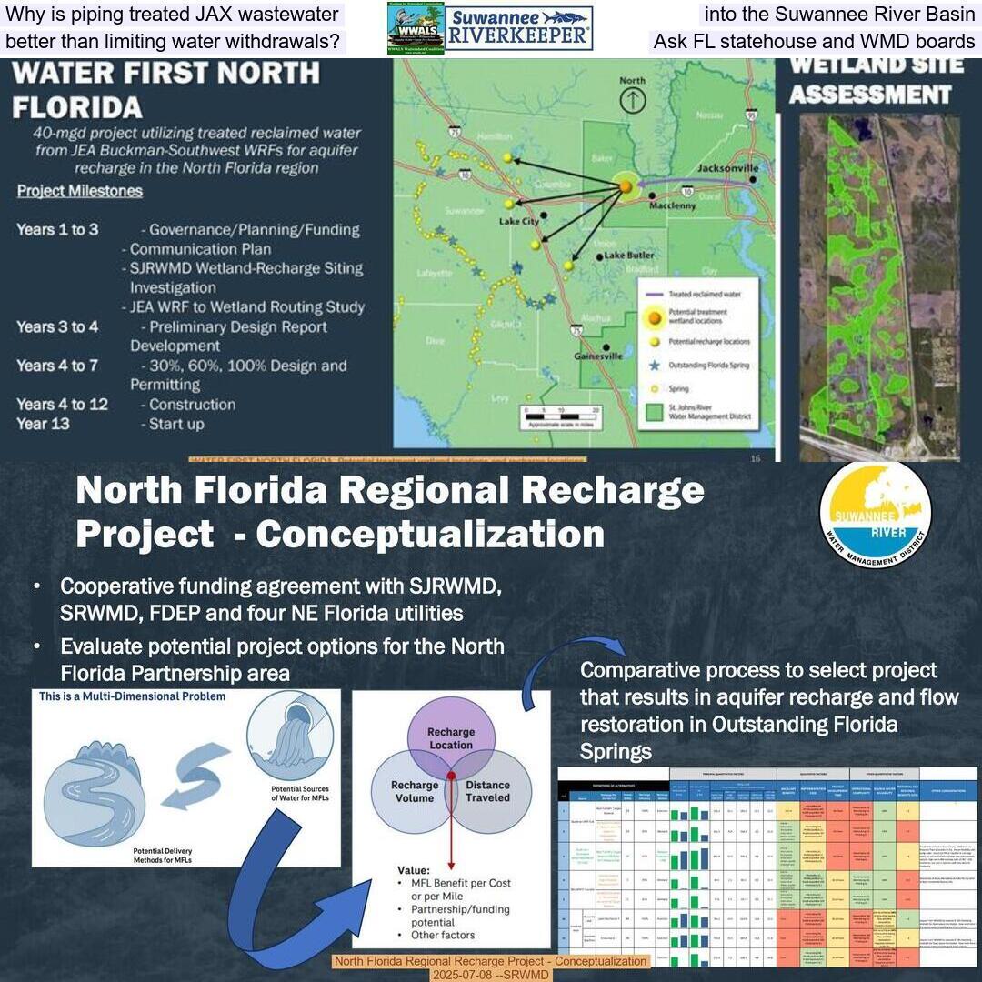 Why is piping treated JAX wastewater into the Suwannee River Basin, better than limiting water withdrawals? Ask FL statehouse and WMD boards